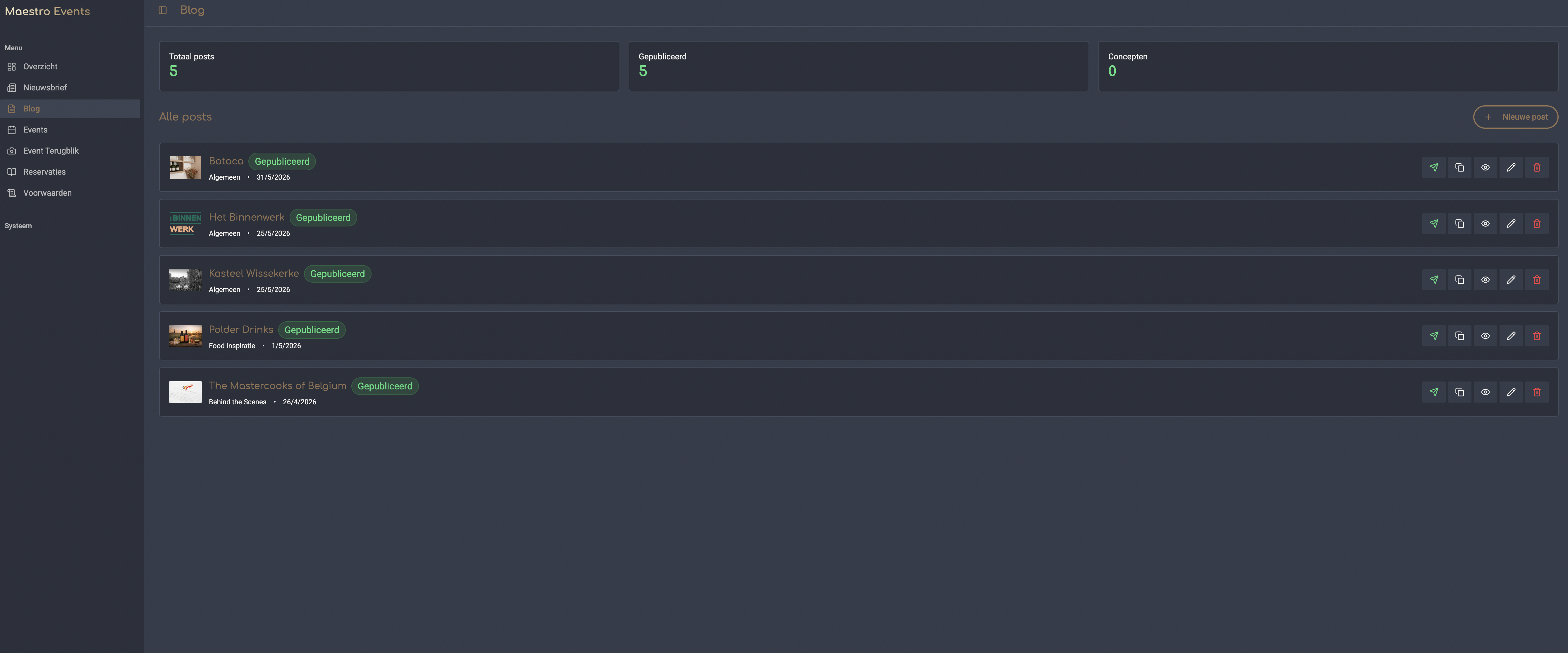Voorbeeld van het beheerder dashboard van Arty Design, schermafbeelding 4