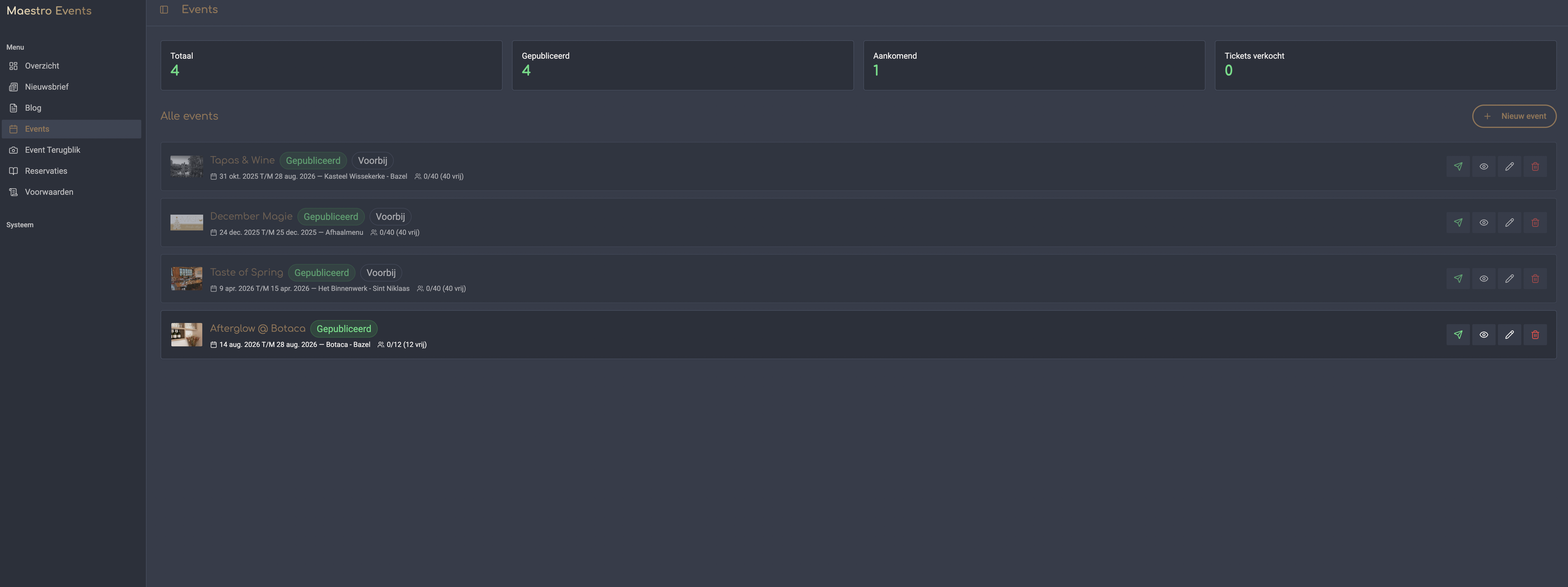 Voorbeeld van het beheerder dashboard van Arty Design, schermafbeelding 5