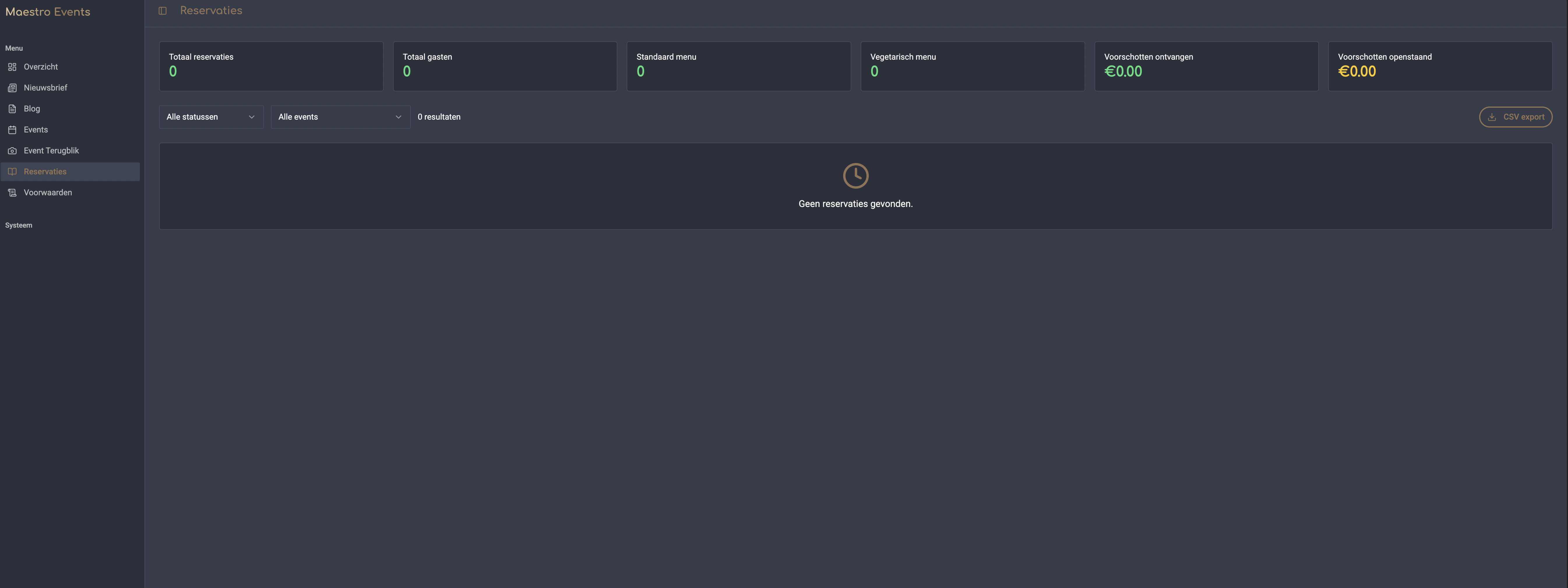 Voorbeeld van het beheerder dashboard van Arty Design, schermafbeelding 1